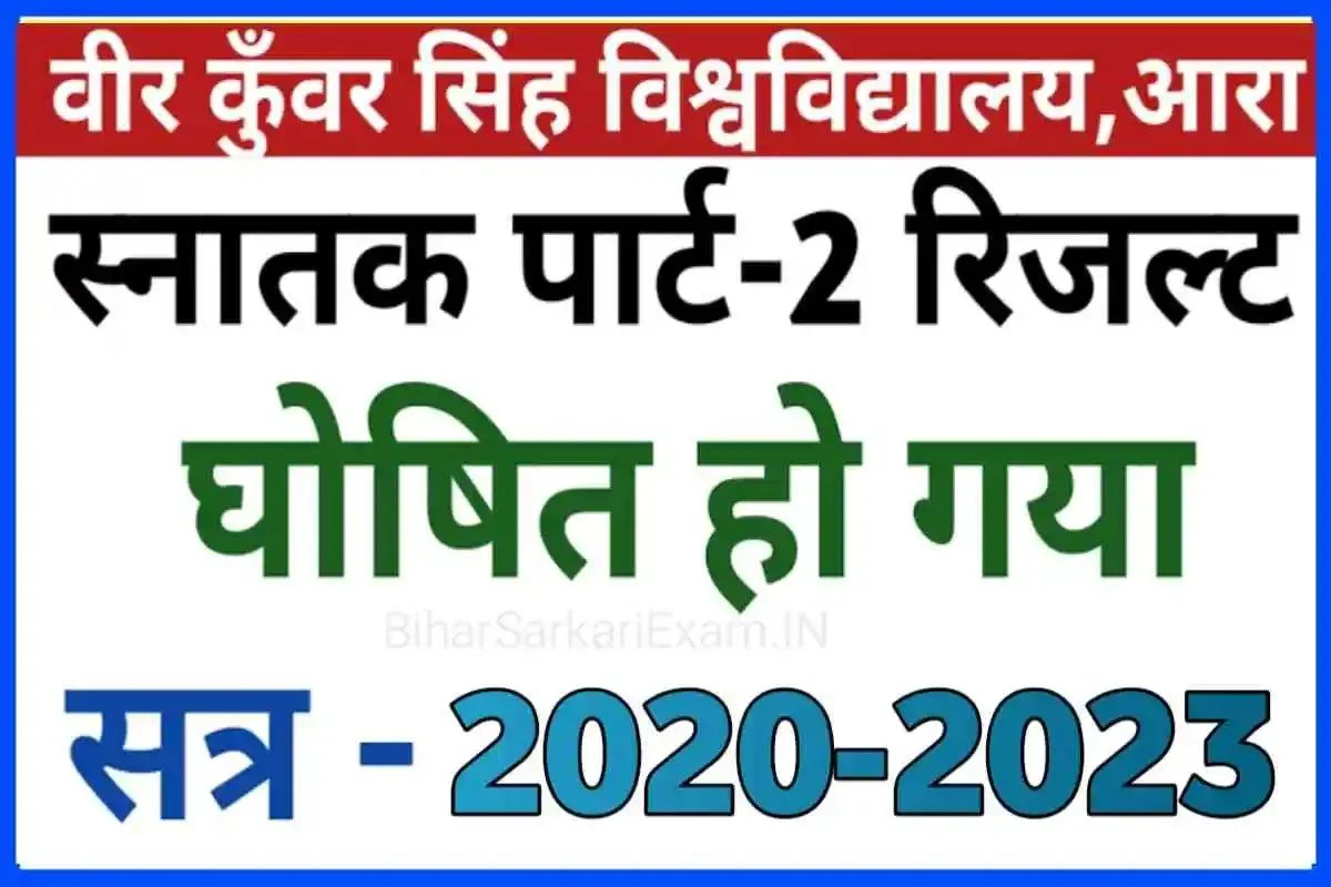 VKSU Part 2 Result 2020-23 घोषित Check करें
